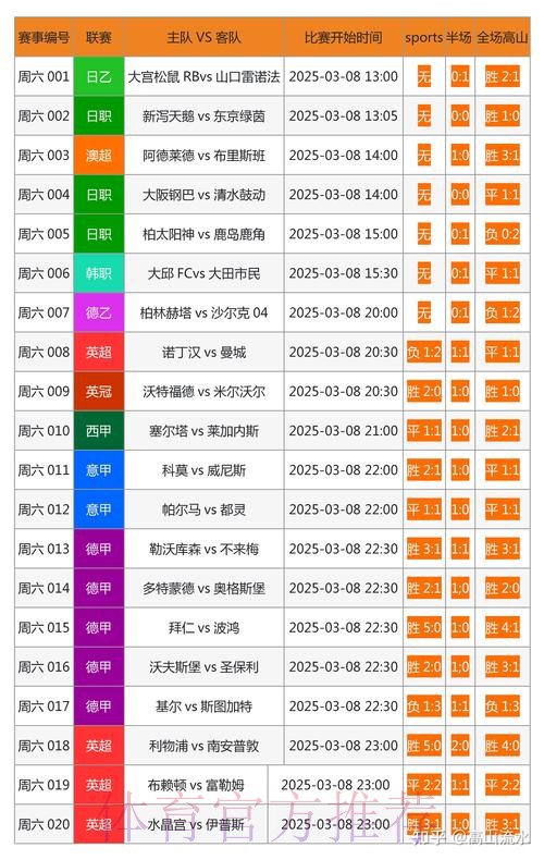 下载世界杯比分官方最新网址查询