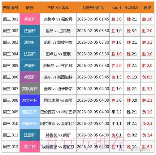 下载世界杯比分官方最新网址查询