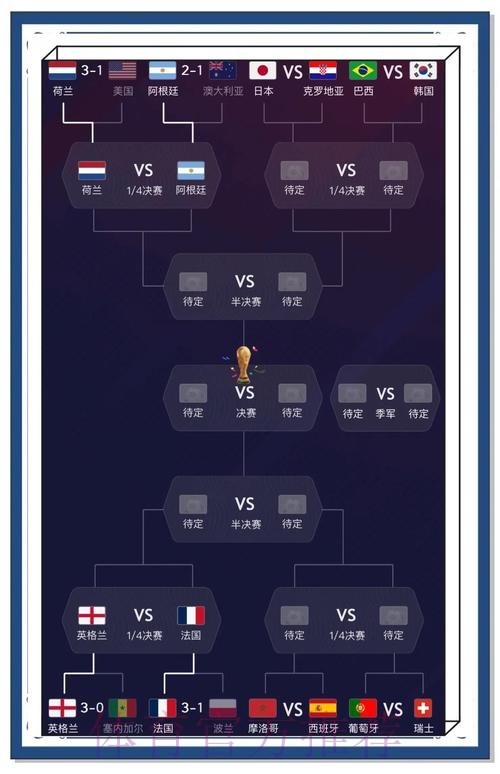 世界杯预测排行榜全站分析与推荐