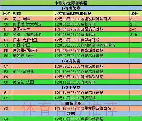 深入探索世界杯比赛数据统计方法解析