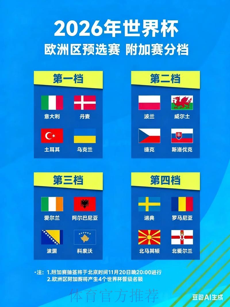 2026世界杯预选赛下注策略与技巧揭秘 2026世界杯预选赛下注策略与技巧揭秘