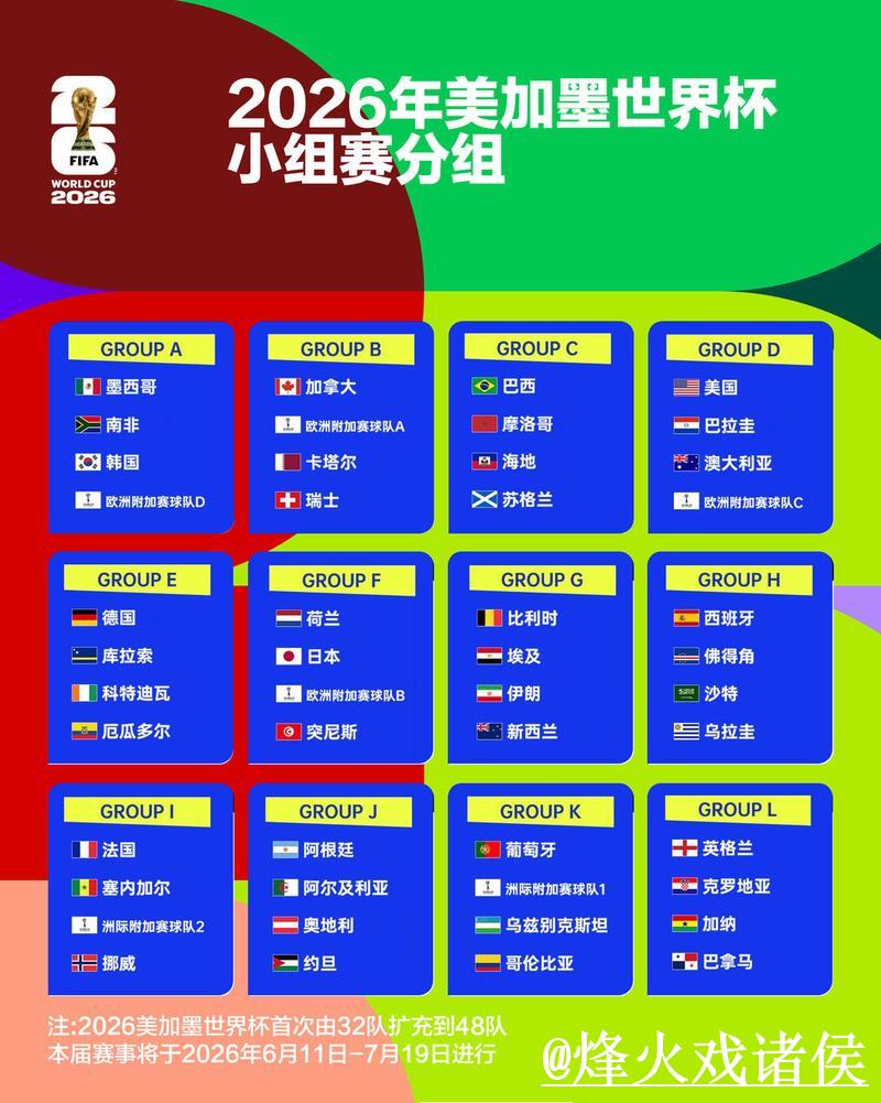 2026世界杯外围平台推荐与竞猜攻略 2026世界杯外围平台推荐与竞猜攻略
