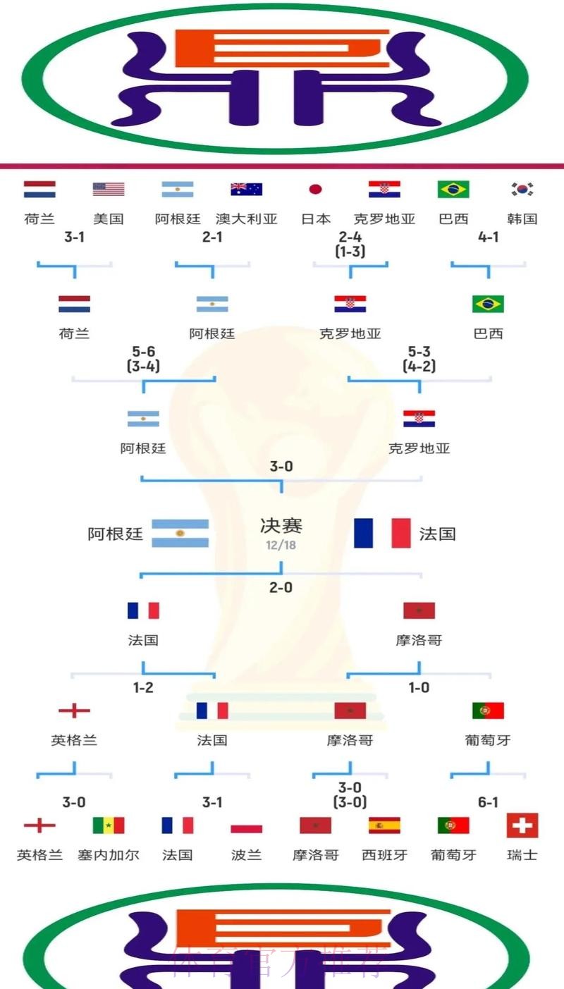 探索世界杯下注方式知乎讨论热点 探索世界杯下注方式知乎讨论热点