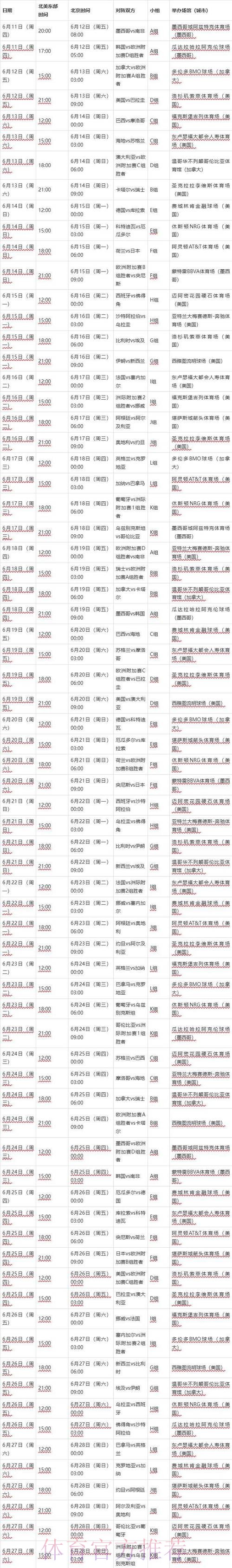 2026年世界杯完整赛程安排揭晓 2026年世界杯完整赛程安排揭晓