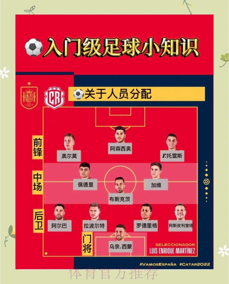 世界杯盘口入口最佳策略指南 世界杯盘口入口最佳策略指南