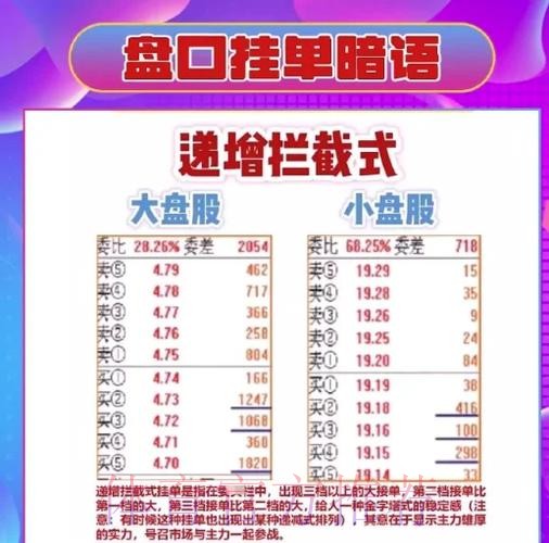2026世界杯盘口教程详解与策略指南 2026世界杯盘口教程详解与策略指南
